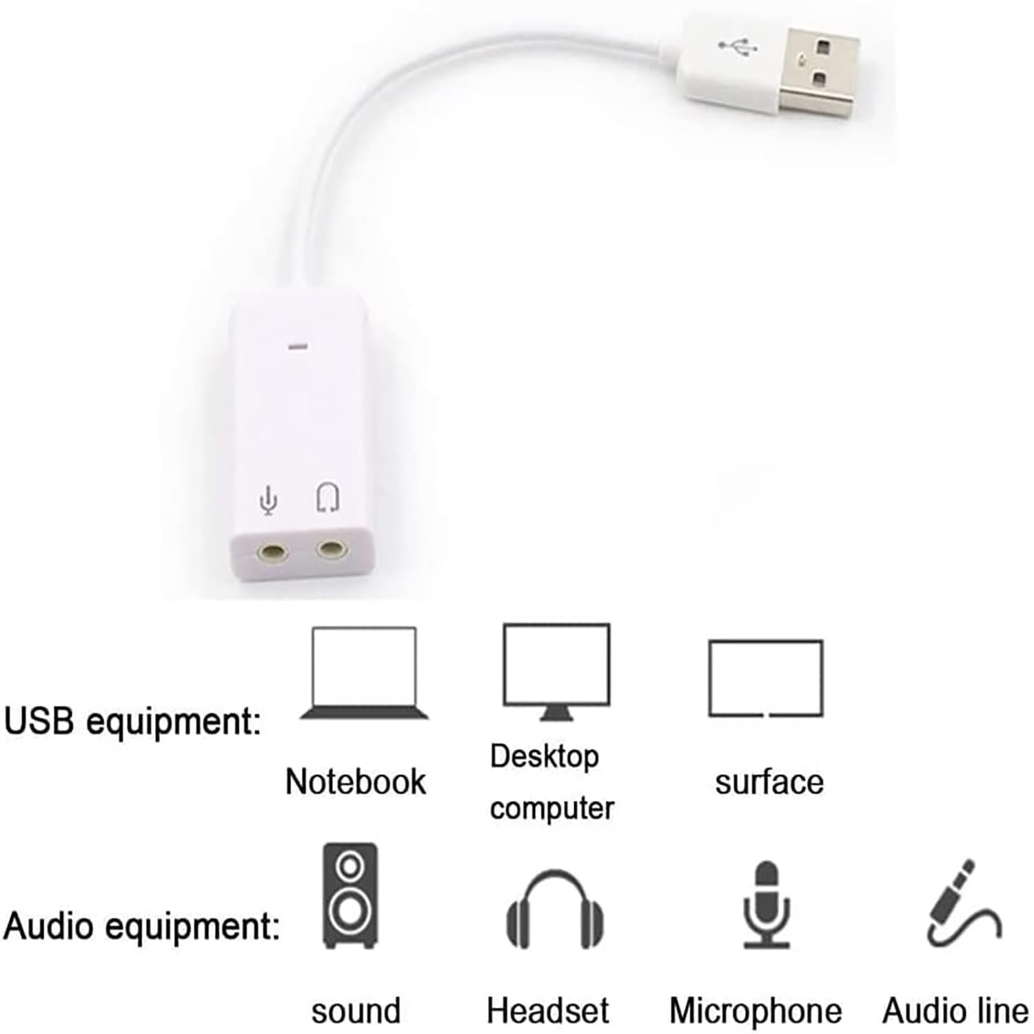 USB External Sound Card Adapter, Dual Channel Audio Interface Compatible with Desktop, Laptop, PS4, Tablet, Voice Synchronization for Speakers, Headset, Microphone