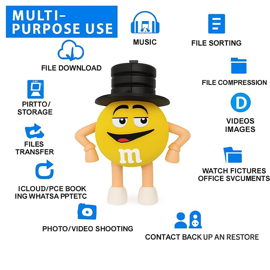 SippyTales ~Cute CartoonUSB Flash Drive, Yellow & Pink Character with Brown Hat,Portable Memory Stick, Novelty Design Keychain Pendrive,2.0, High Speed, for Gifting, Birthday,School (Yellow, 16, GB)