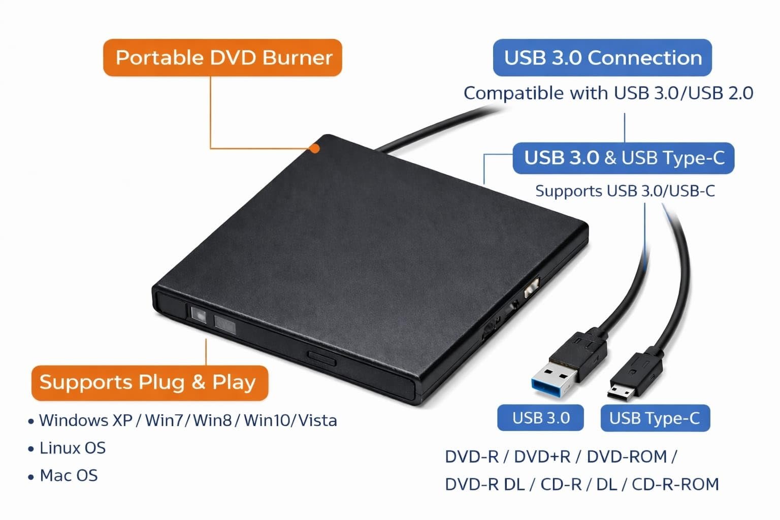 USB 3.0 Pop-up Mobile External DVD-RW Portable Drive ODD External DVD Drive ROM Player Writer for Windows Linux Mac Plug & Play