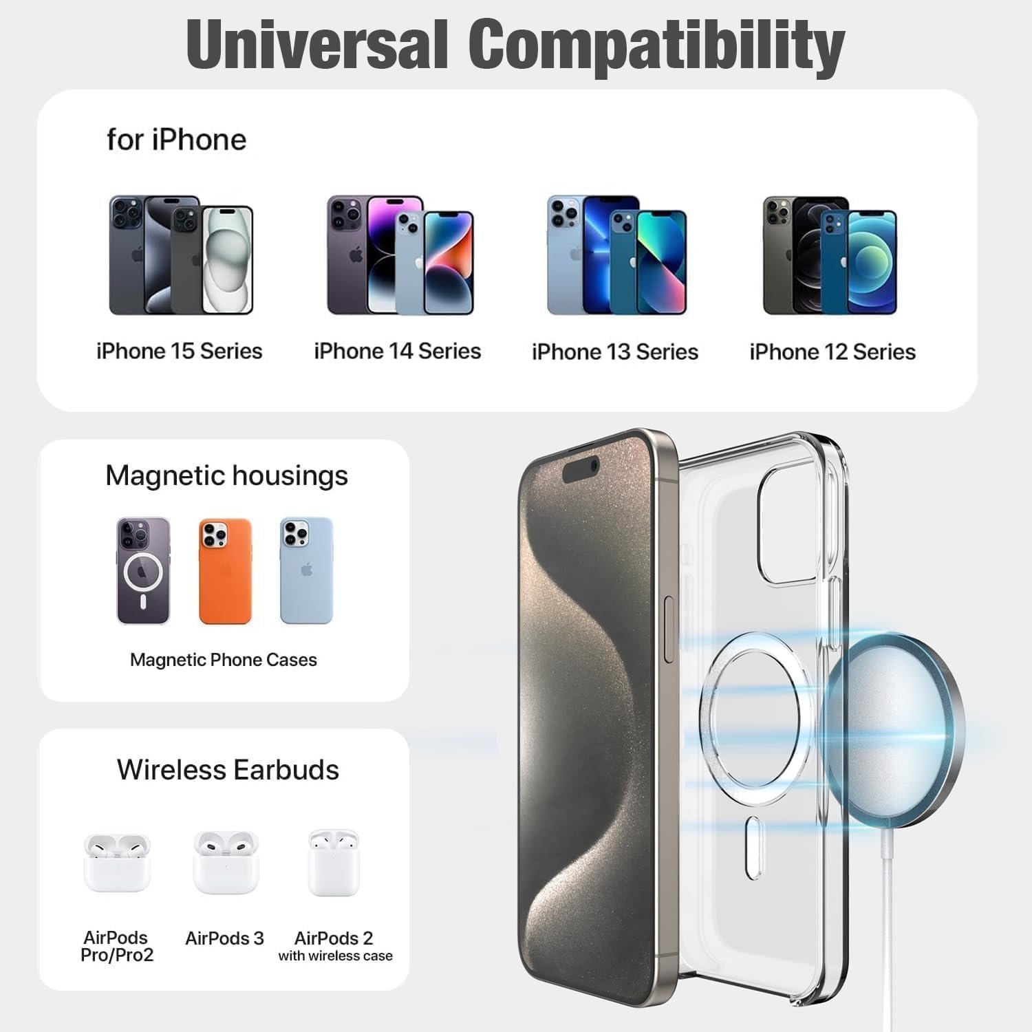 Magnetic Wireless Charger for iPhone, 15W Fast Charging USB-C, Qi Type-C Inductive Charging Station Compatible with iPhone 17/16/15/14/13/12 Series