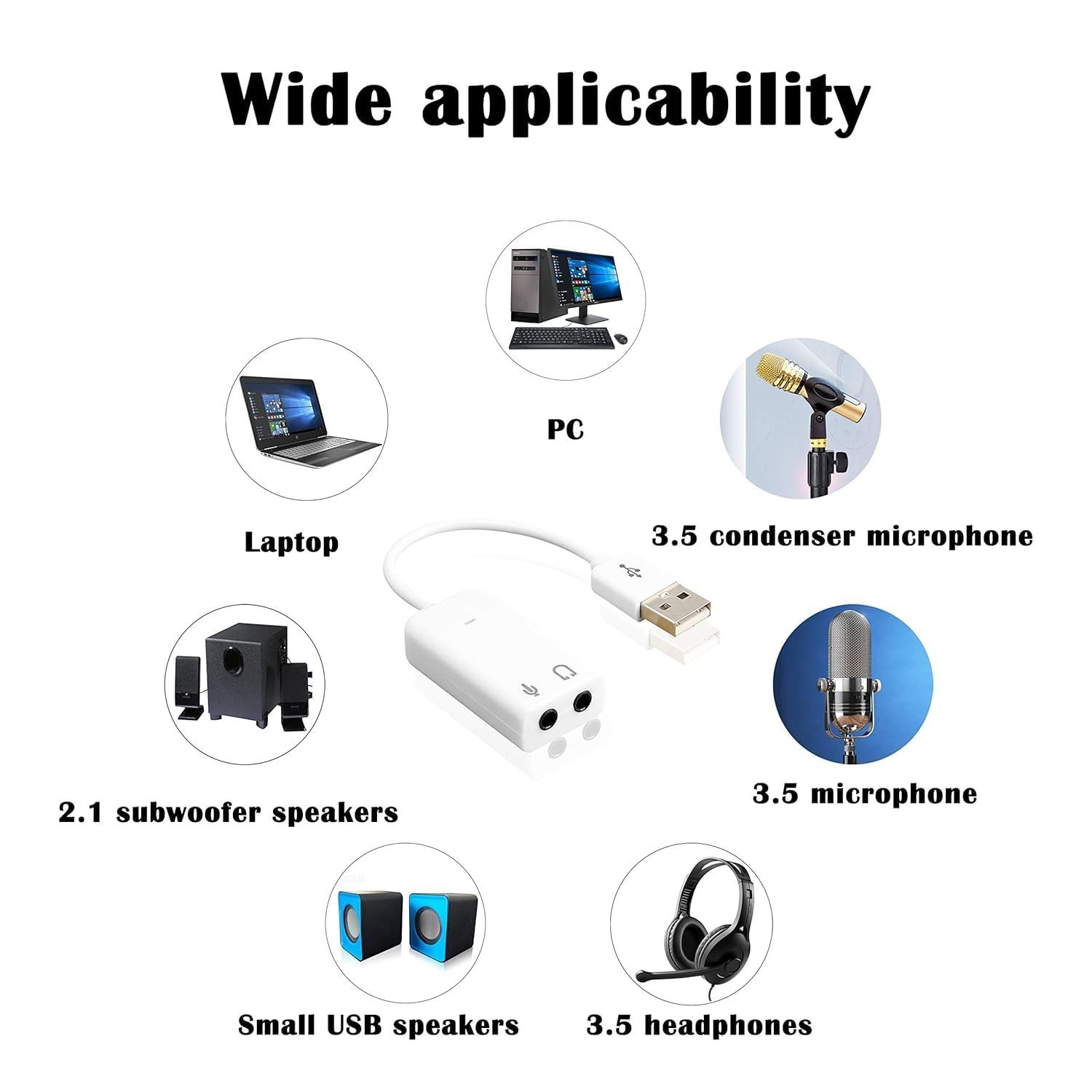 USB External Sound Card Adapter, Dual Channel Audio Interface Compatible with Desktop, Laptop, PS4, Tablet, Voice Synchronization for Speakers, Headset, Microphone