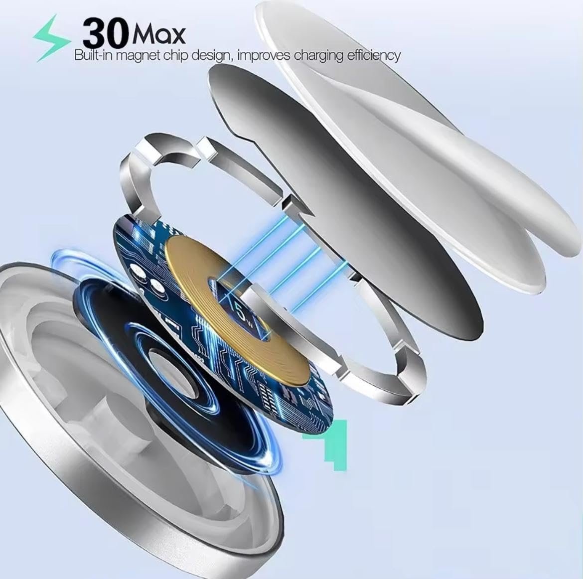 15W Magnetic Induction Wireless Charger with Fast Type-C Charging – Compatible with iPhone 15/14/13/12/11 Series (Standard, Pro, Pro Max) & AirPods