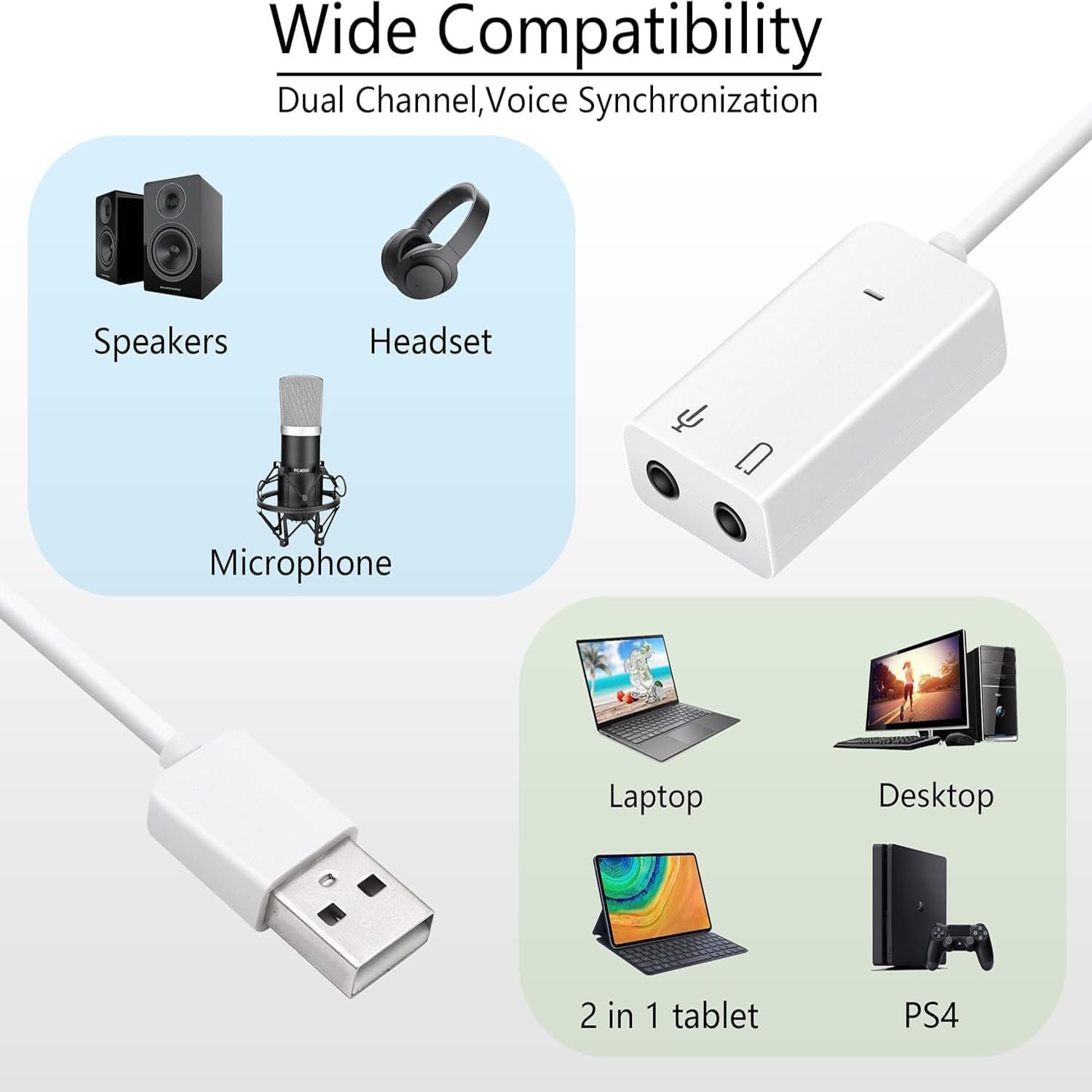USB External Sound Card Adapter, Dual Channel Audio Interface Compatible with Desktop, Laptop, PS4, Tablet, Voice Synchronization for Speakers, Headset, Microphone