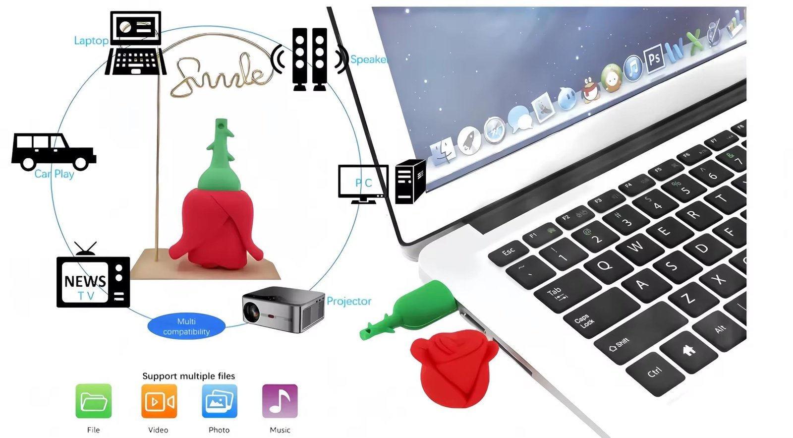 SippyTales~Rose Shaped Pendrive, Red Flower Shaped Flash Drive, High Speed Data Transfer, 2.0 Portable Data Storage Device, Speed Upto 15mbps (16, GB)