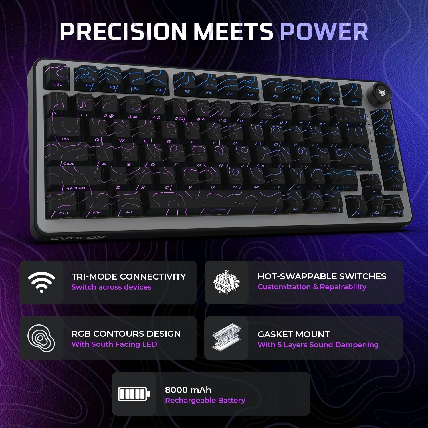 Ronin X75 Plus Tri-Mode Gaming Wireless Mechanical Keyboard, Gasket Mount, 5 Layer Sound Dampening, South Facing LED, Pass-Through Keycaps, 8000 mAh Battery, Hot Swap, Multi OS Web Software