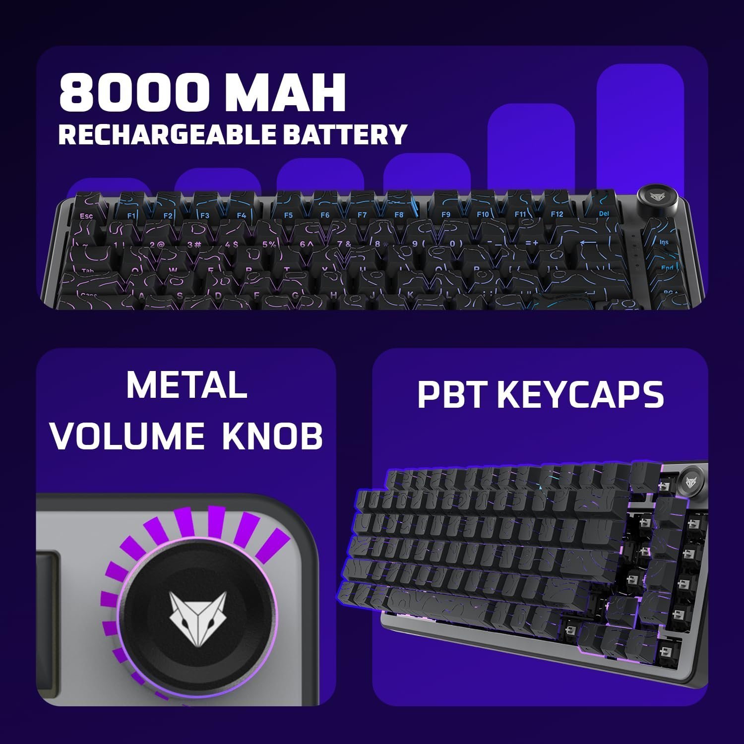 Ronin X75 Plus Tri-Mode Gaming Wireless Mechanical Keyboard, Gasket Mount, 5 Layer Sound Dampening, South Facing LED, Pass-Through Keycaps, 8000 mAh Battery, Hot Swap, Multi OS Web Software