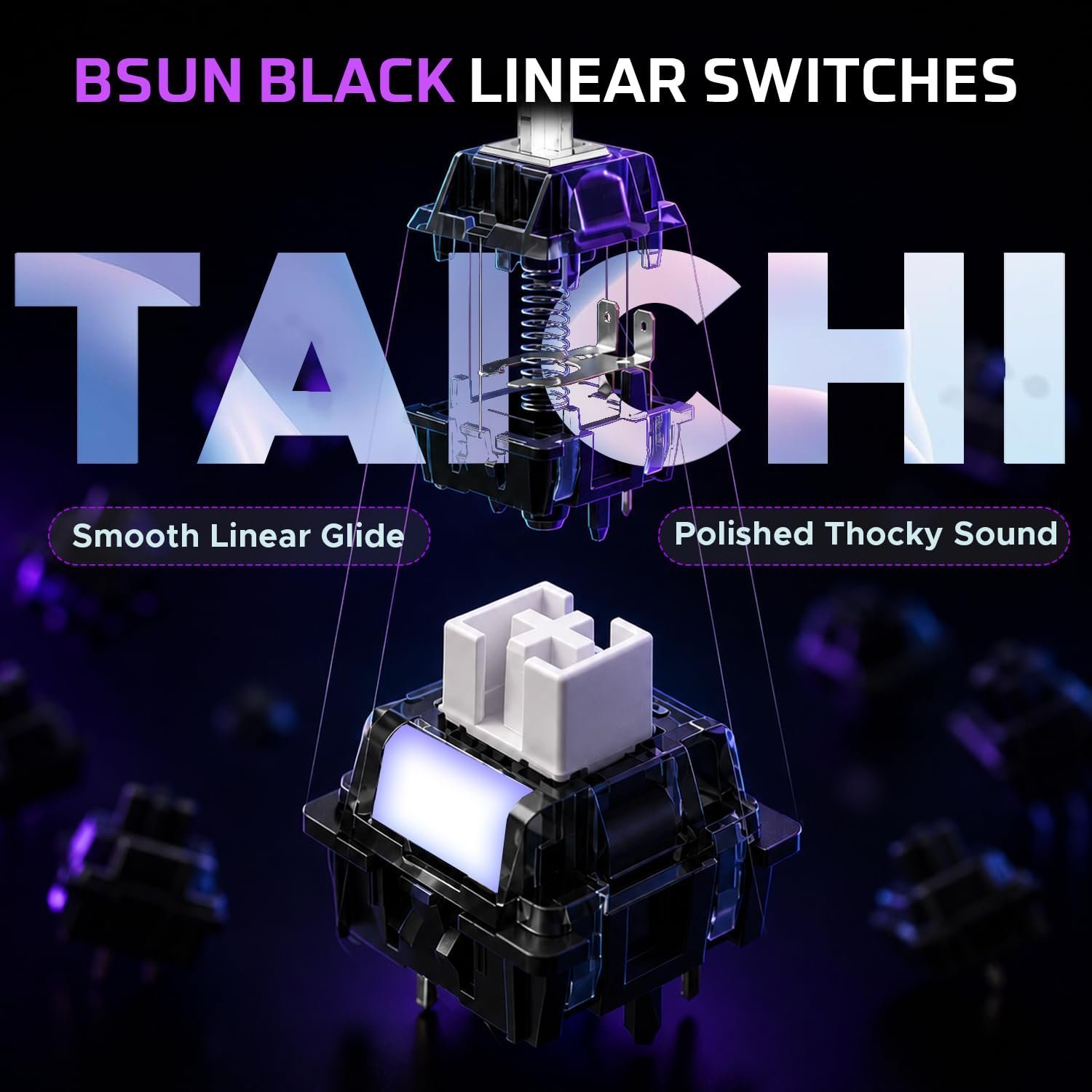 Ronin X75 Plus Tri-Mode Gaming Wireless Mechanical Keyboard, Gasket Mount, 5 Layer Sound Dampening, South Facing LED, Pass-Through Keycaps, 8000 mAh Battery, Hot Swap, Multi OS Web Software