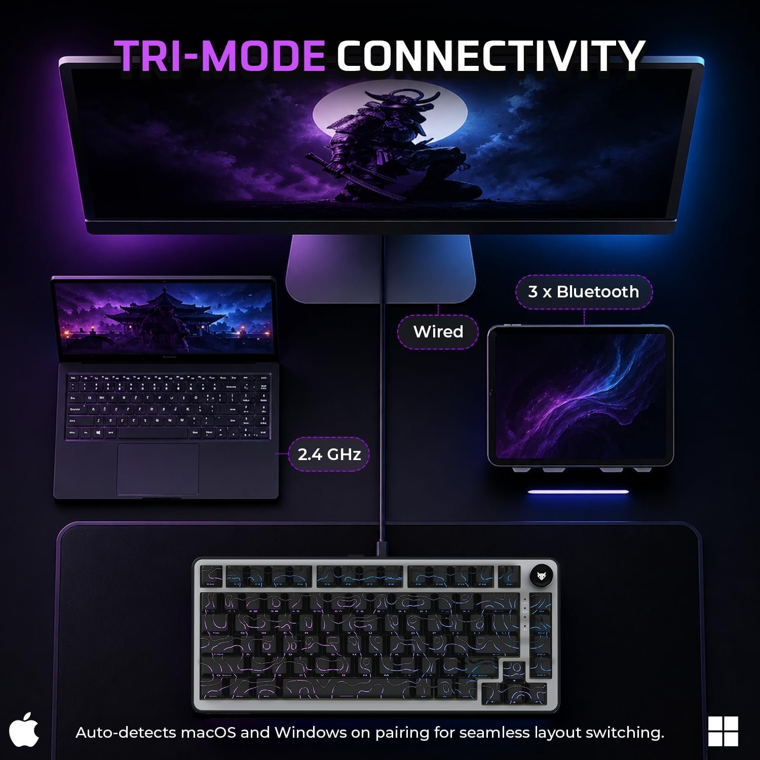 Ronin X75 Plus Tri-Mode Gaming Wireless Mechanical Keyboard, Gasket Mount, 5 Layer Sound Dampening, South Facing LED, Pass-Through Keycaps, 8000 mAh Battery, Hot Swap, Multi OS Web Software