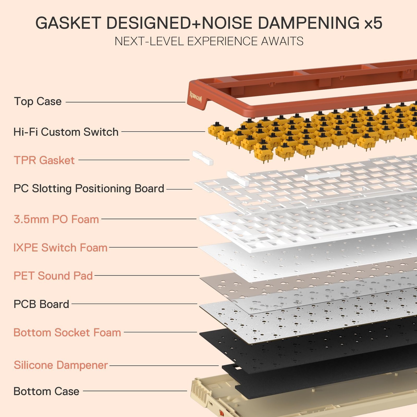 K673 PRO SE 75% 81 Keys Wireless Gasket RGB Gaming Keyboard, 3-Mode Anime Mechanical Keyboard w/Hot-Swap Socket, Dedicated Knob Control & 5-Layer Noise Dampening, Custom Hi-Fi Linear Switch