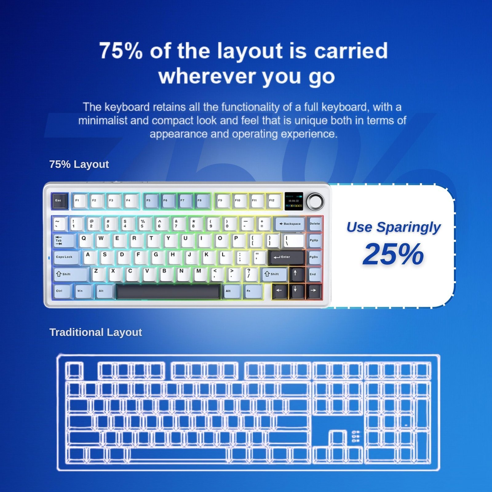 F75Max 75% TKL Wireless Mechanical Keyboard | Hot Swappable | Pre-lubed Linear Switches | RGB Backlit | 2.4GHz/Type-C/Bluetooth Gaming Keyboard (F75Max Ice Blue, Reaper Switch)