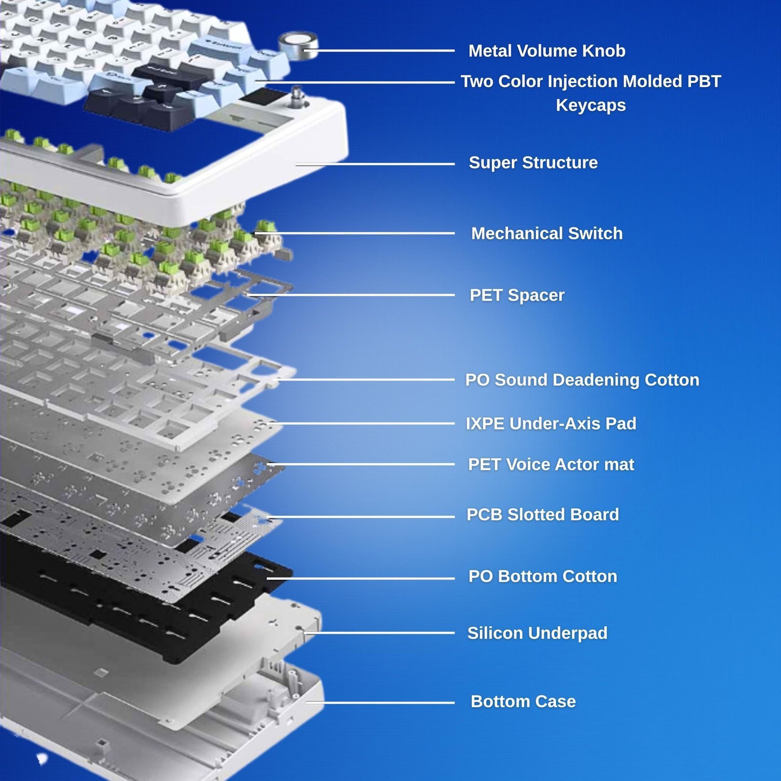 F75Max 75% TKL Wireless Mechanical Keyboard | Hot Swappable | Pre-lubed Linear Switches | RGB Backlit | 2.4GHz/Type-C/Bluetooth Gaming Keyboard (F75Max Ice Blue, Reaper Switch)