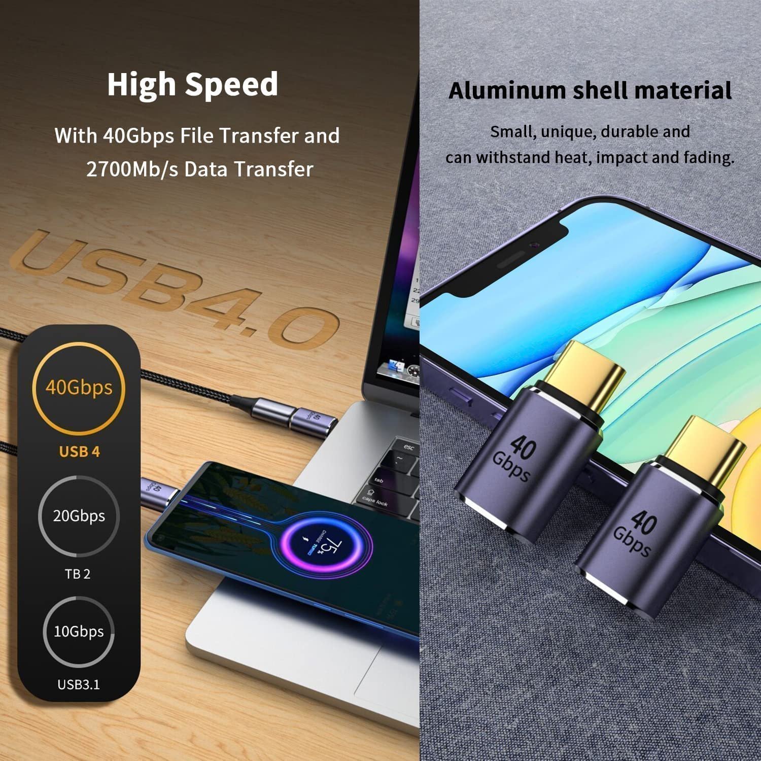 USB C Adapter, USB Type C Male to Female Adapter Extender Support 100W, 40Gbps, 8K@60Hz for Thunderbolt 4/3, MacBook Pro/Air, Laptop, Tablet, Phones and More Type C Devices (Male to Female)
